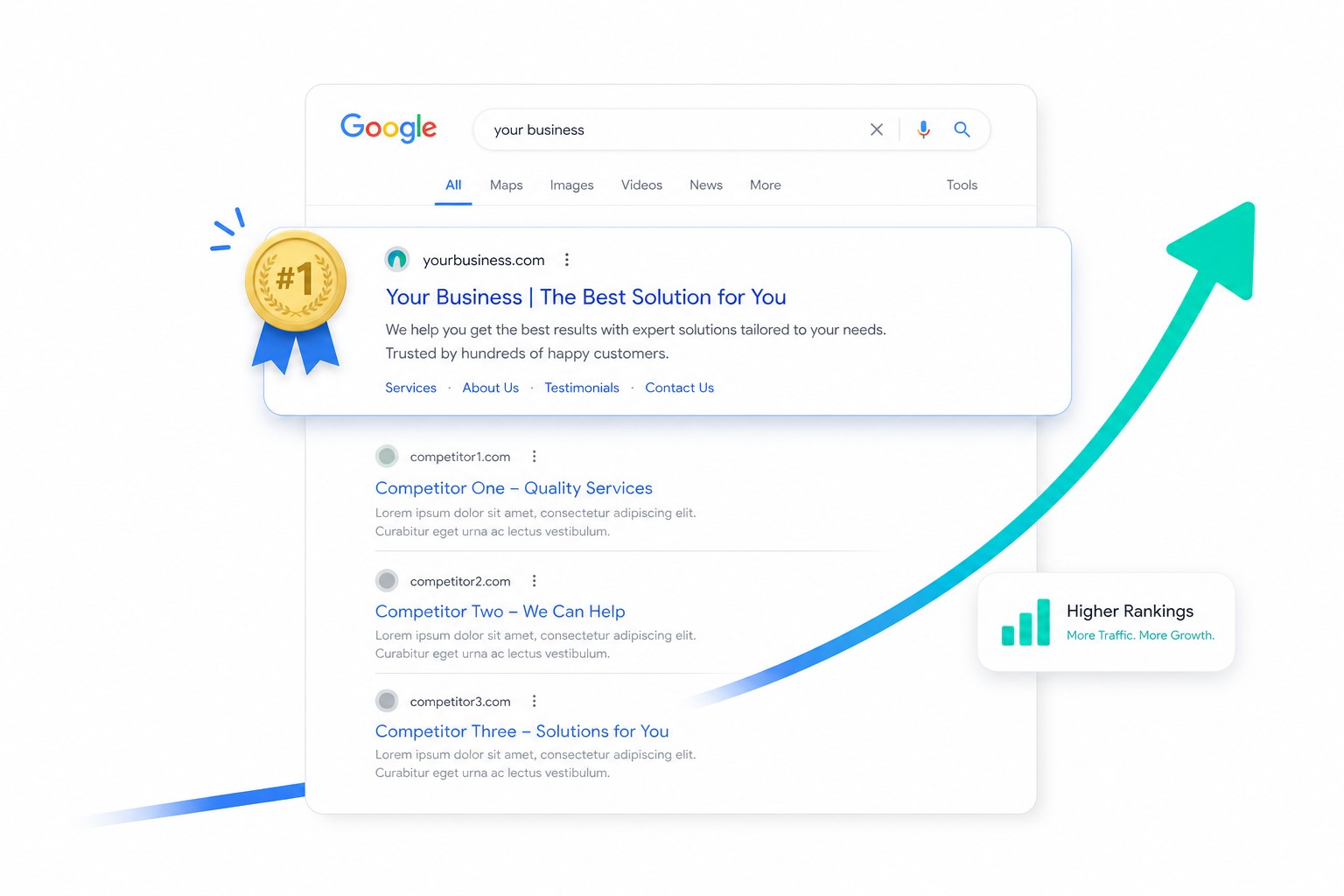 SEO sıralama